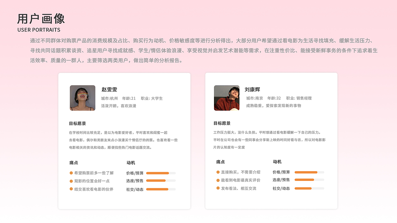 UI作品集,求职中~ 如果合适请联系我😊