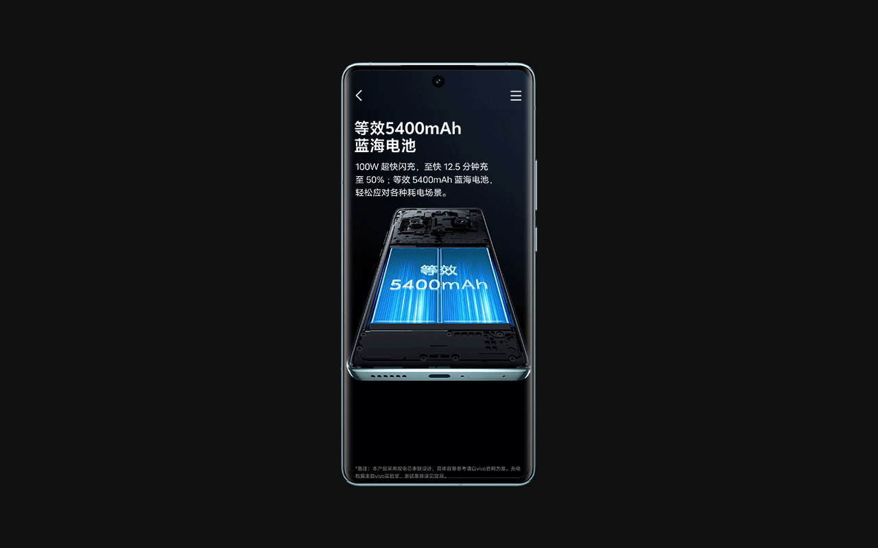vivo X100系列线下演示app案例分享（图ZMzU2NzA3Mjky） - 软件界面 - 站酷设计师luodaifan原创素材 - 站酷ZCOOL