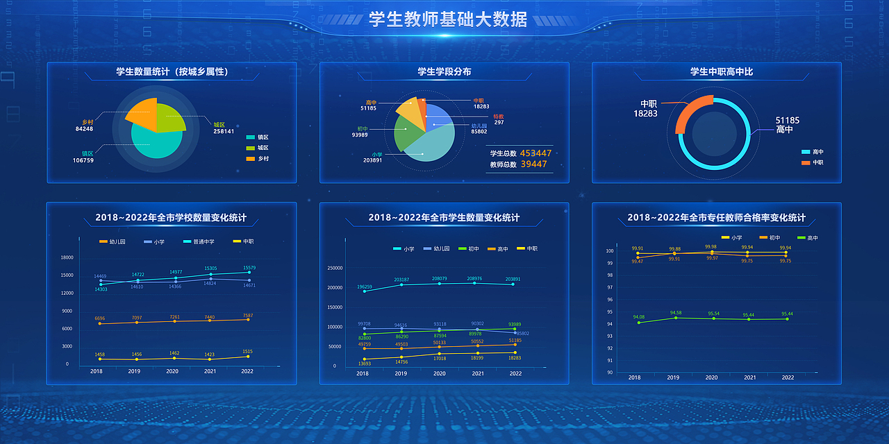 中控-ui界面（图ZMzUyMjE1ODI4） - 其他平面 - 站酷设计师Z780887783原创素材 - 站酷ZCOOL