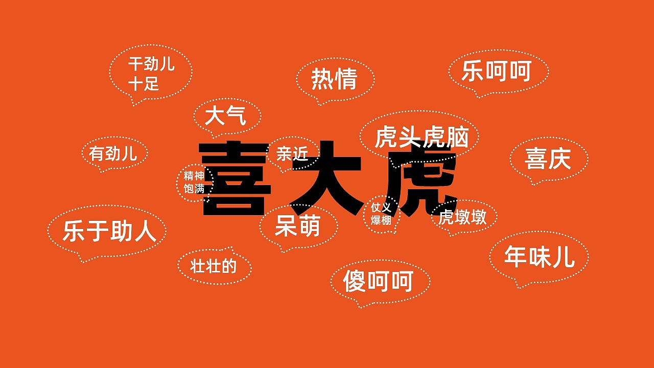 喜大虎品牌升级（图ZMzIxMTk1ODM2） - Logo - 站酷设计师蒋惠羽原创素材 - 站酷ZCOOL