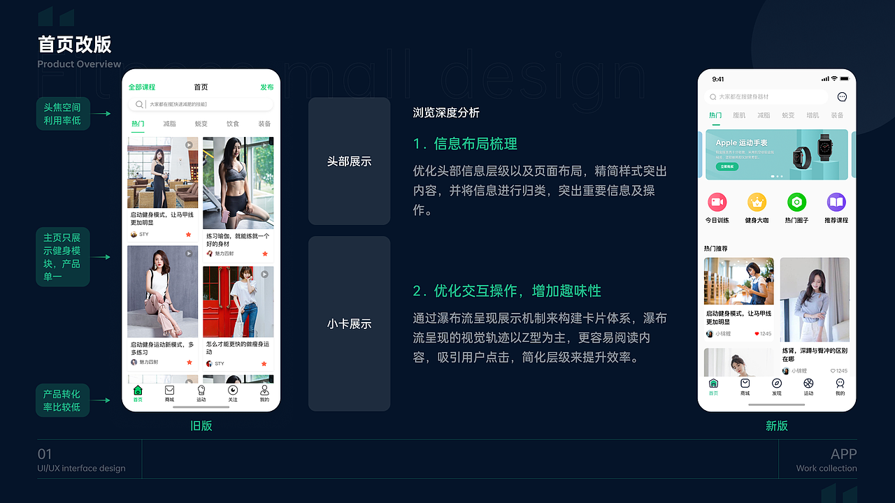 健身App界面设计（图ZMzU1MTQxNDQ0） - APP界面 - 站酷设计师海边的小锦鲤原创素材 - 站酷ZCOOL