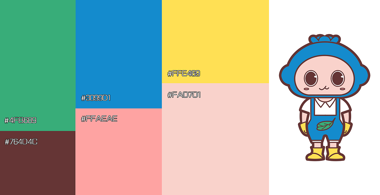 青岛西海岸文化IP参赛作品（图ZMzA0MTAxODgw） - IP形象 - 站酷设计师番茄三十七坊原创素材 - 站酷ZCOOL