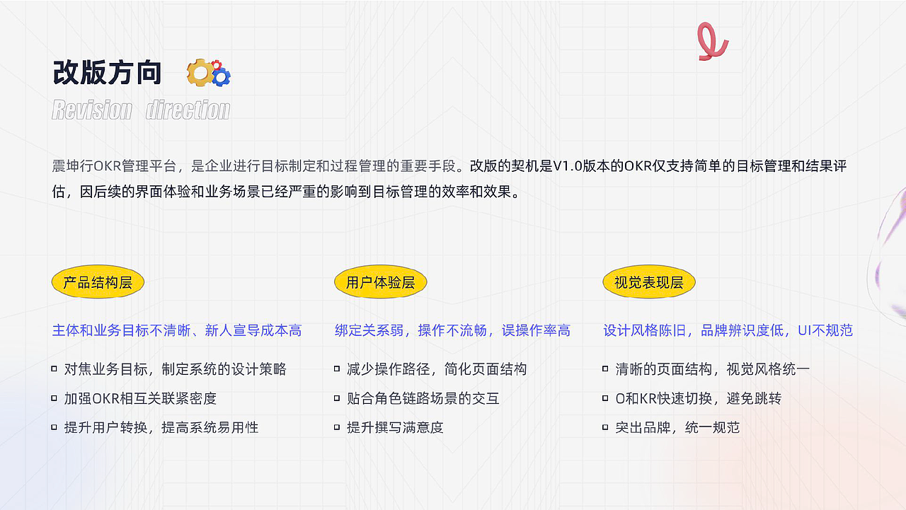 供应商管理系统