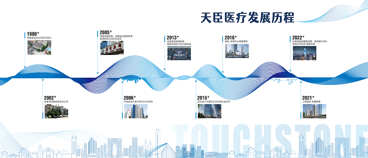 苏州天臣医疗 医疗医药 线下活动方案 主视觉 物料 kv（图ZMzQ5MzY2MTQ4） - 商业插画 - 站酷设计师cogito_瞾原创素材 - 站酷ZCOOL