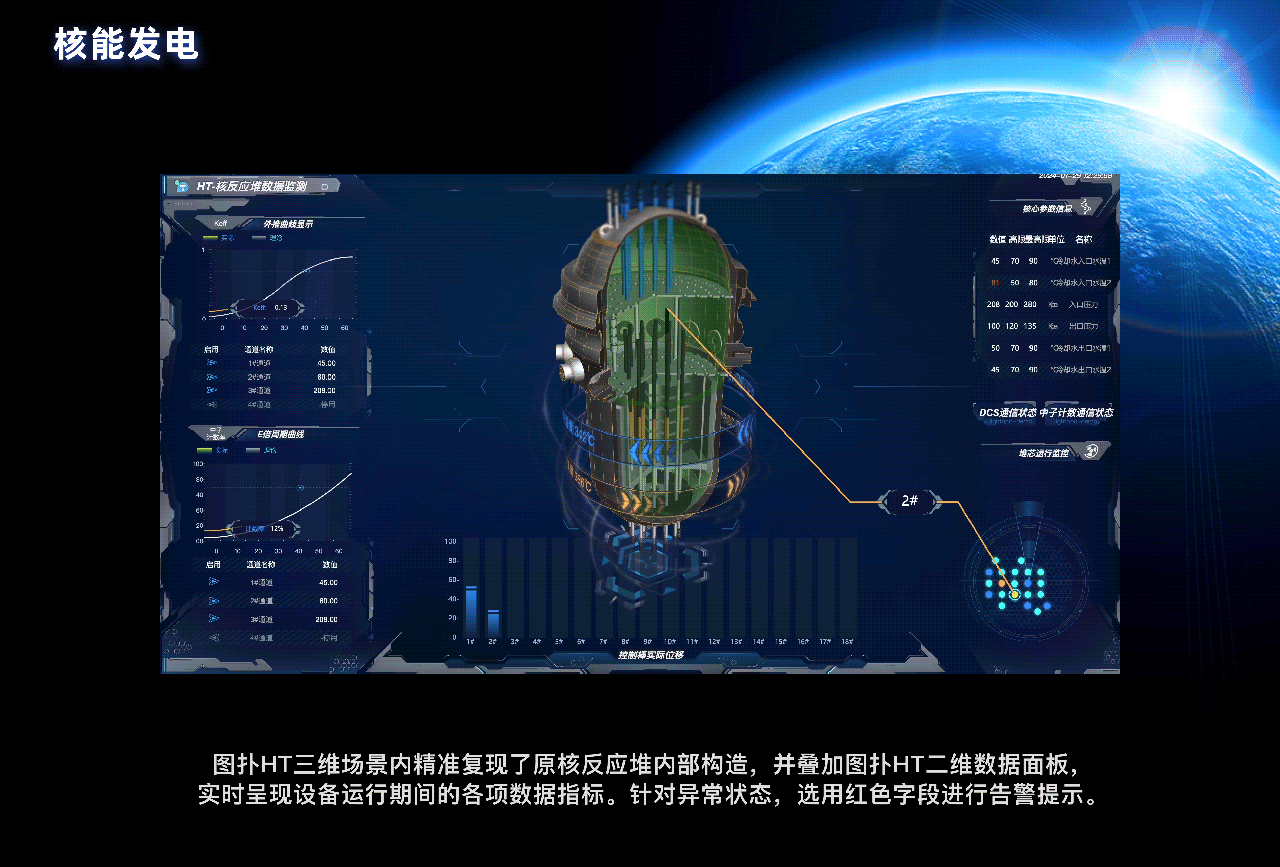 电力能源可视化/监控看板/调度指挥屏（图ZMzYxMTYyNjUy） - 场景 - 站酷设计师可视化鲸鱼原创素材 - 站酷ZCOOL