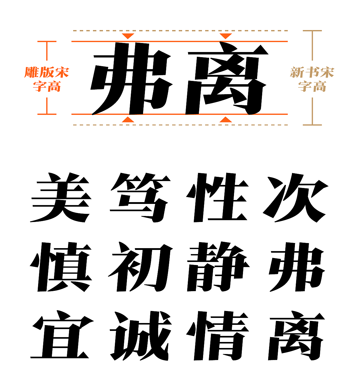 【字体】方正雕版宋:古典与现代的对话