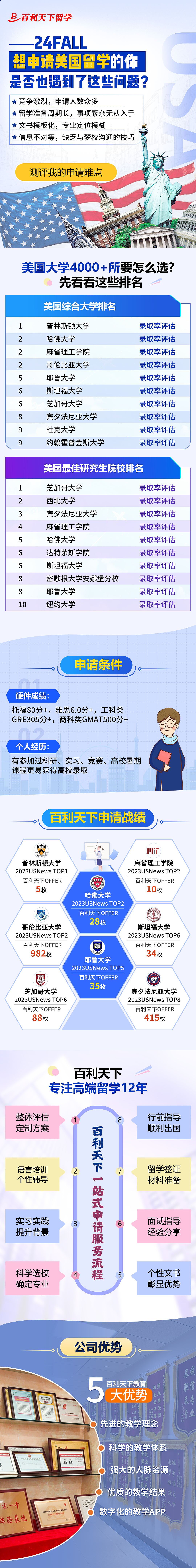 留学类专题移动（图ZMzQ2MDA2ODAw） - 个人网站 - 站酷设计师图层走丢了原创素材 - 站酷ZCOOL