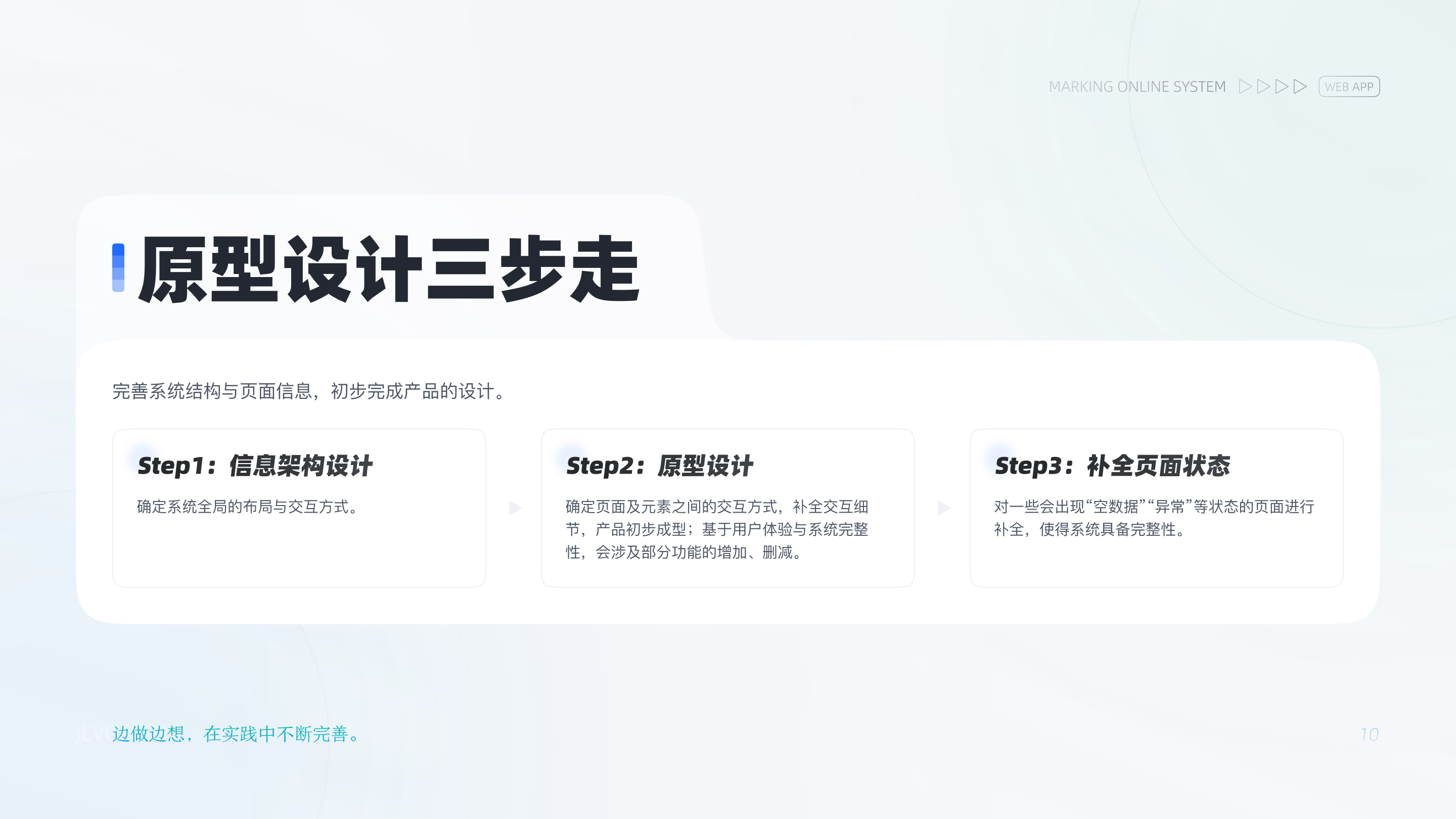 B端产品 | Marking Online System 在线阅卷系统