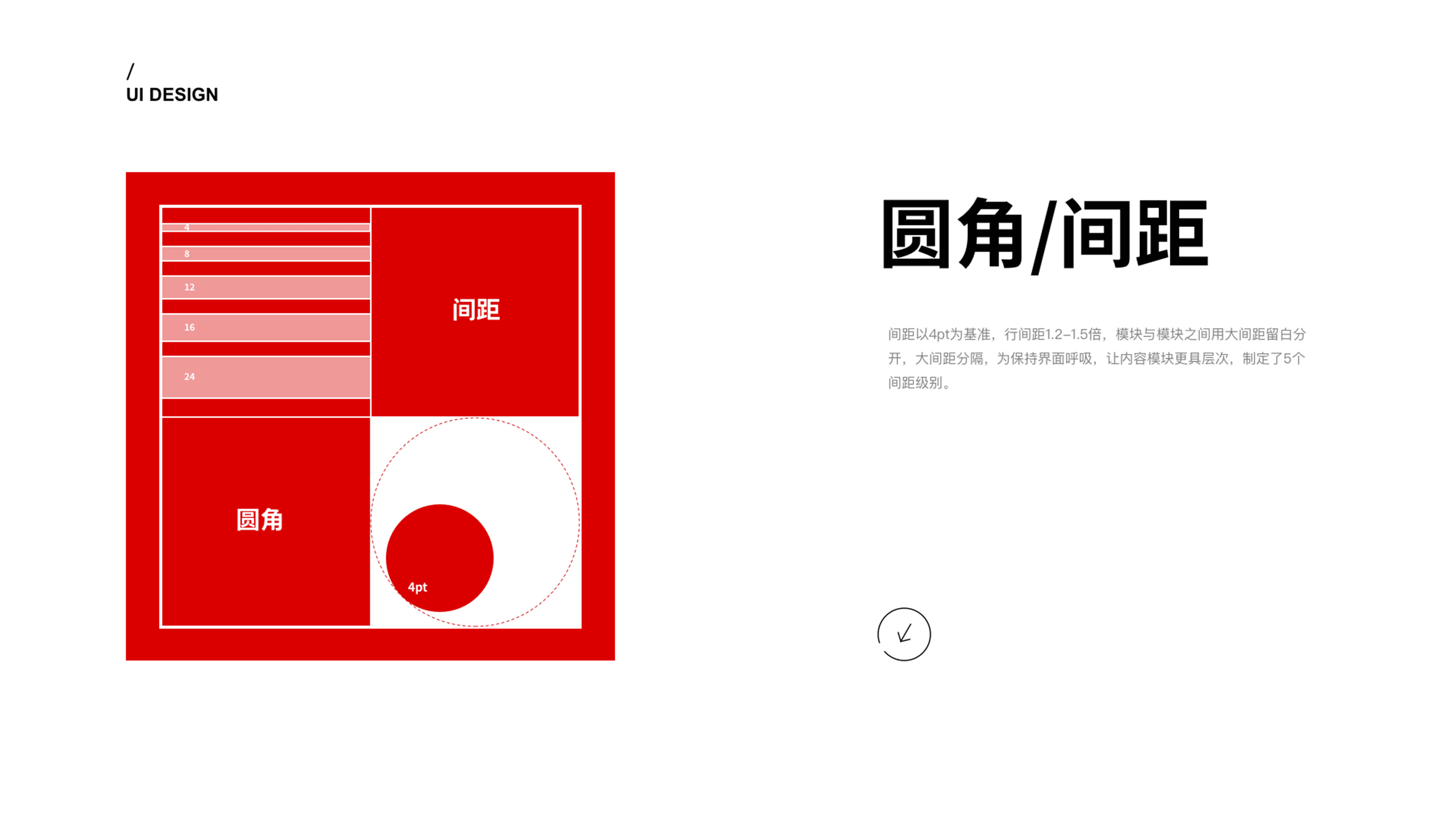 工银安盛保险小程序