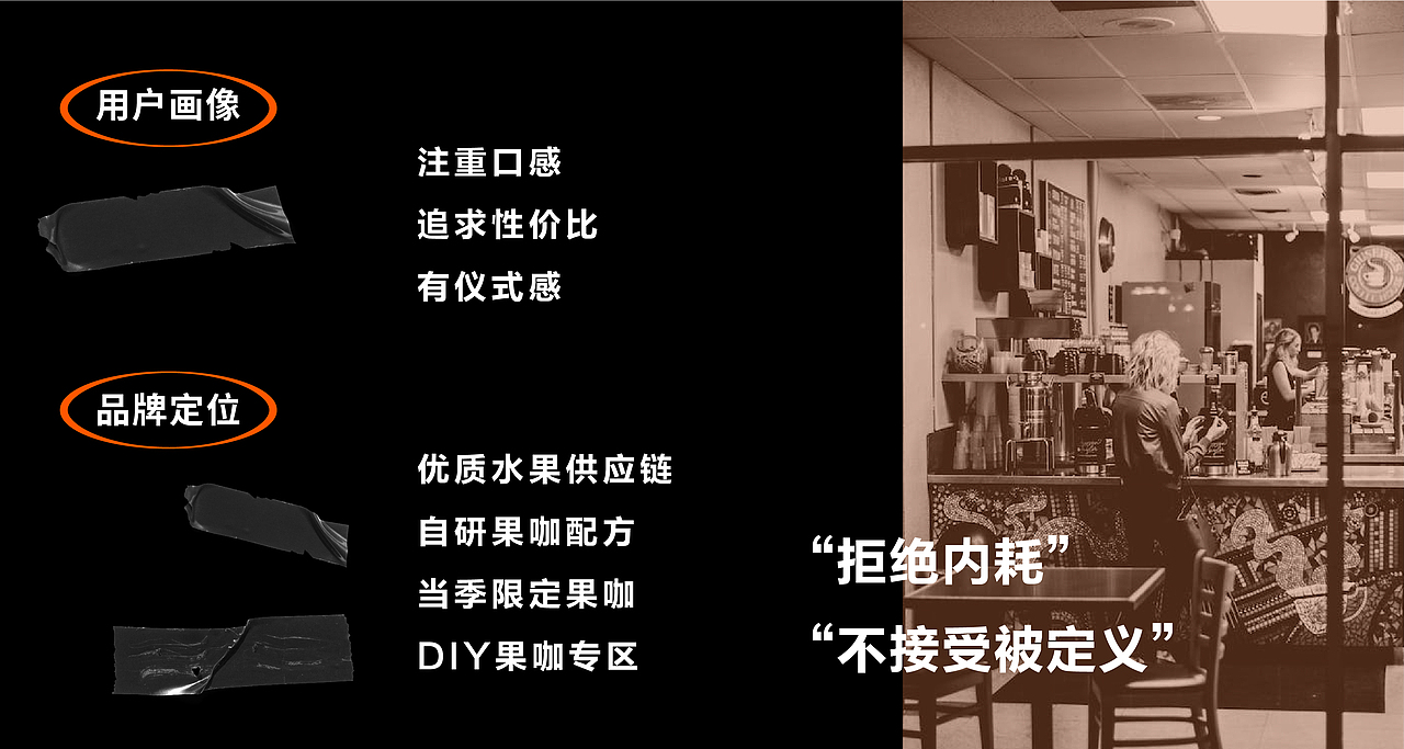 没必要实验室果咖品牌设计（图ZMzI4MDU0NzQ0） - 品牌 - 站酷设计师黄六遍品牌设计原创素材 - 站酷ZCOOL