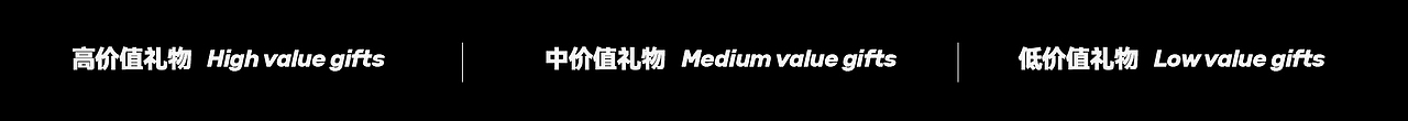 2022-2023直播礼物合集