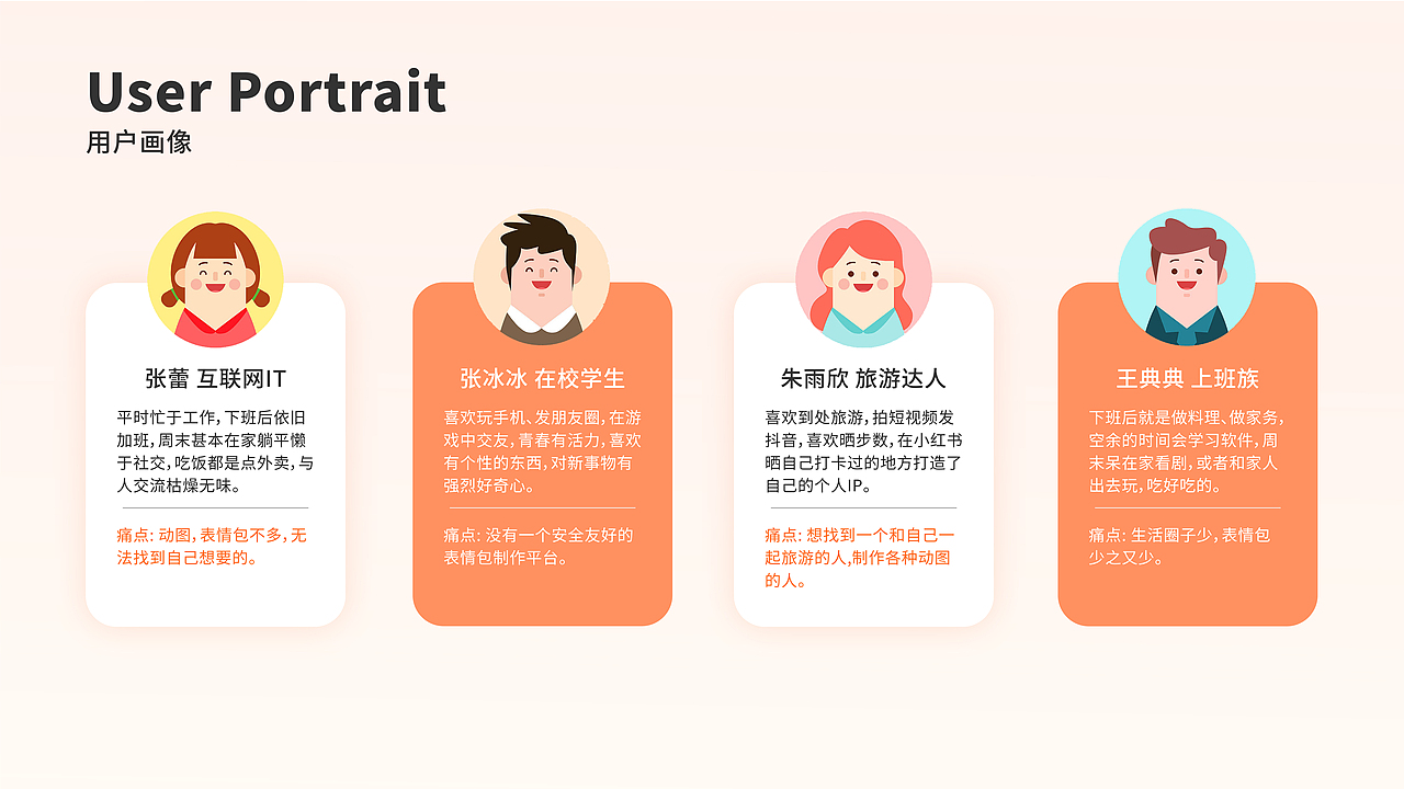 UI作品集（图ZMzU2NDkyMjE2） - APP界面 - 站酷设计师Z450017140原创素材 - 站酷ZCOOL