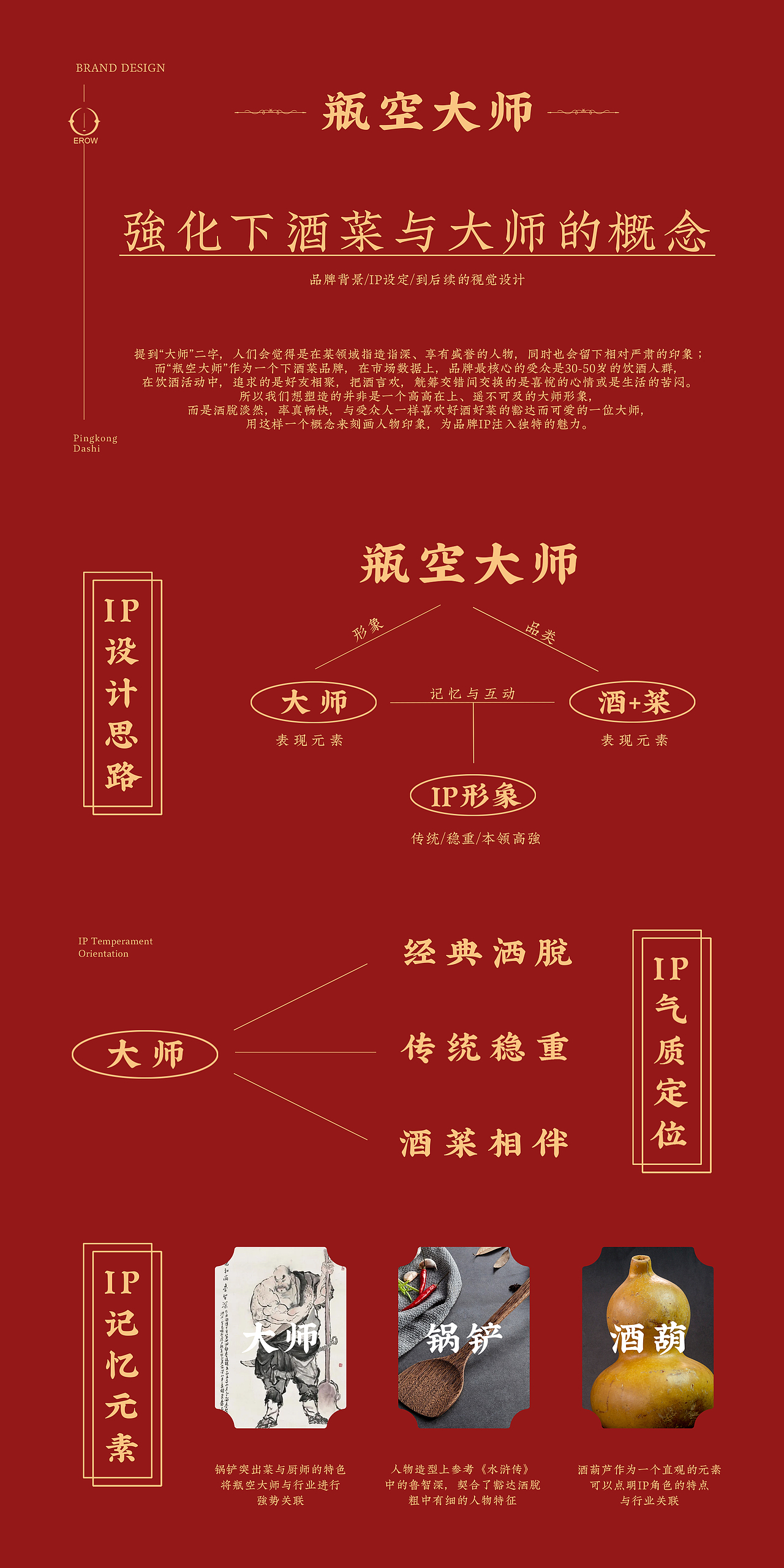瓶空大师品牌形象与包装设计（图ZMzQ1NTE5NTMy） - IP形象 - 站酷设计师子非乌鸦原创素材 - 站酷ZCOOL