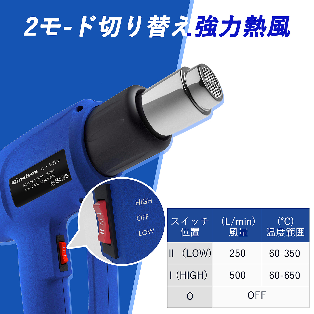 亚马逊日本站热风机承接：主副图、A+、产品建模渲染（图ZMzM5MTE1NjUy） - 产品 - 站酷设计师若水titi原创素材 - 站酷ZCOOL