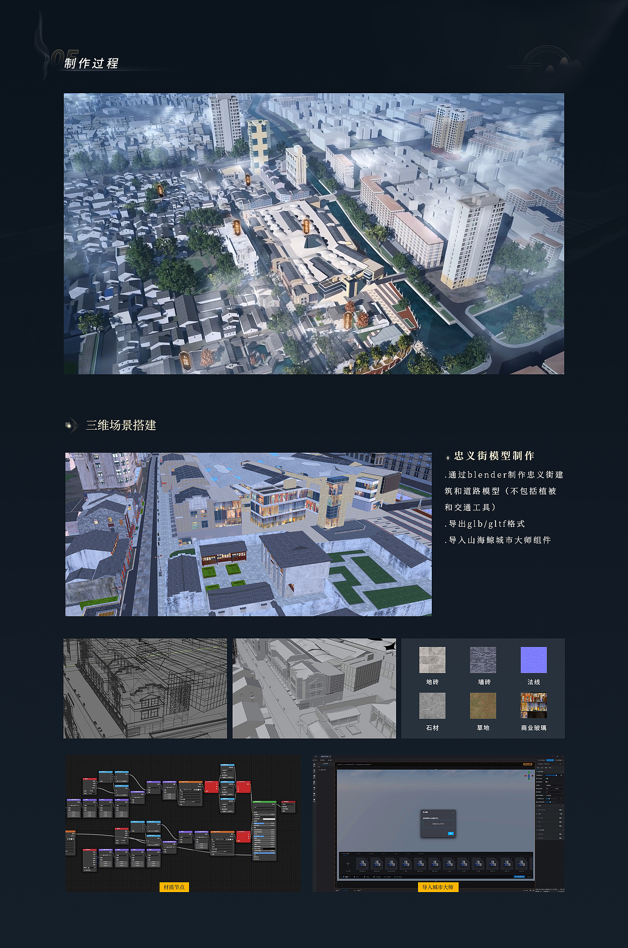 智慧社区可视化大屏 | 山海鲸可视化数字孪生项目案例