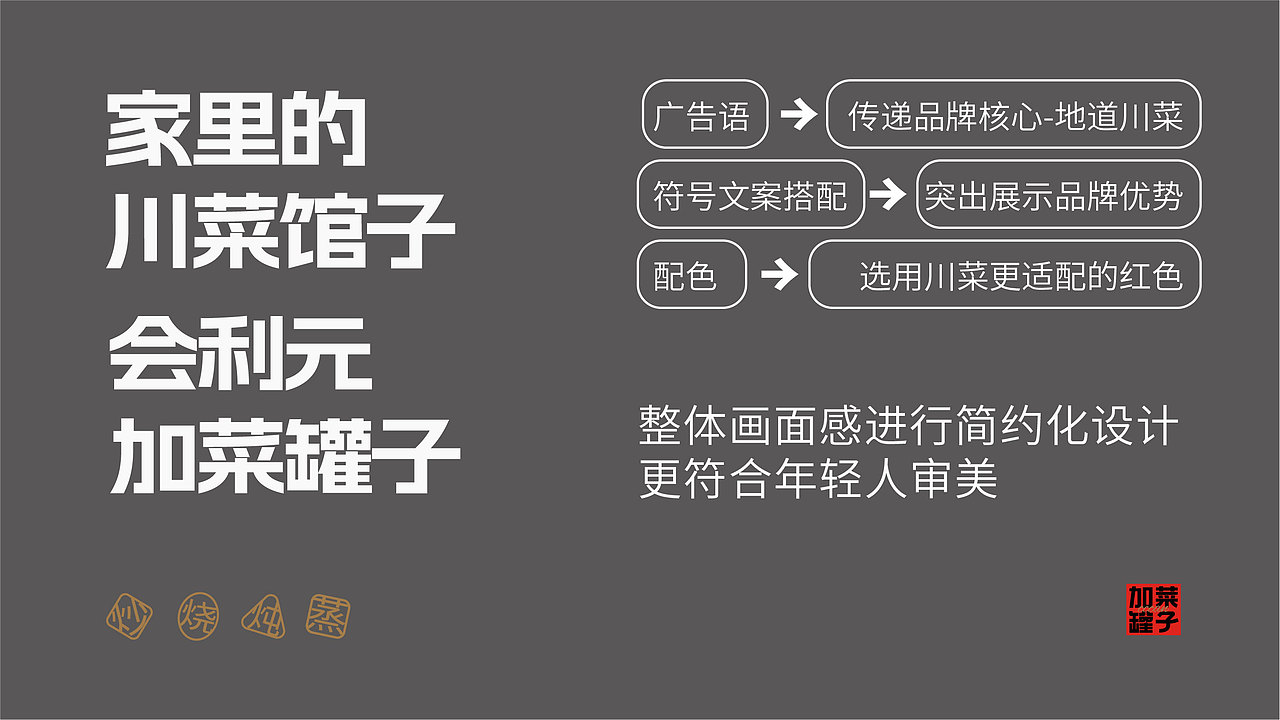 包装设计 | 加菜罐子