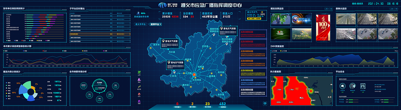 数据大屏（图ZMzAwMDk4OTg0） - 信息图表 - 站酷设计师多啦abC梦原创素材 - 站酷ZCOOL