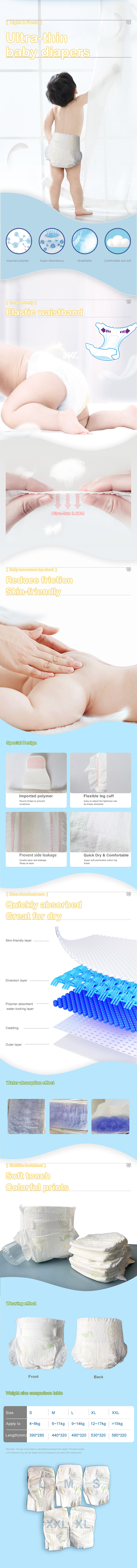 详情页（图ZMjk3MTUyNTcy） - 电商 - 站酷设计师叫我皮皮虾原创素材 - 站酷ZCOOL