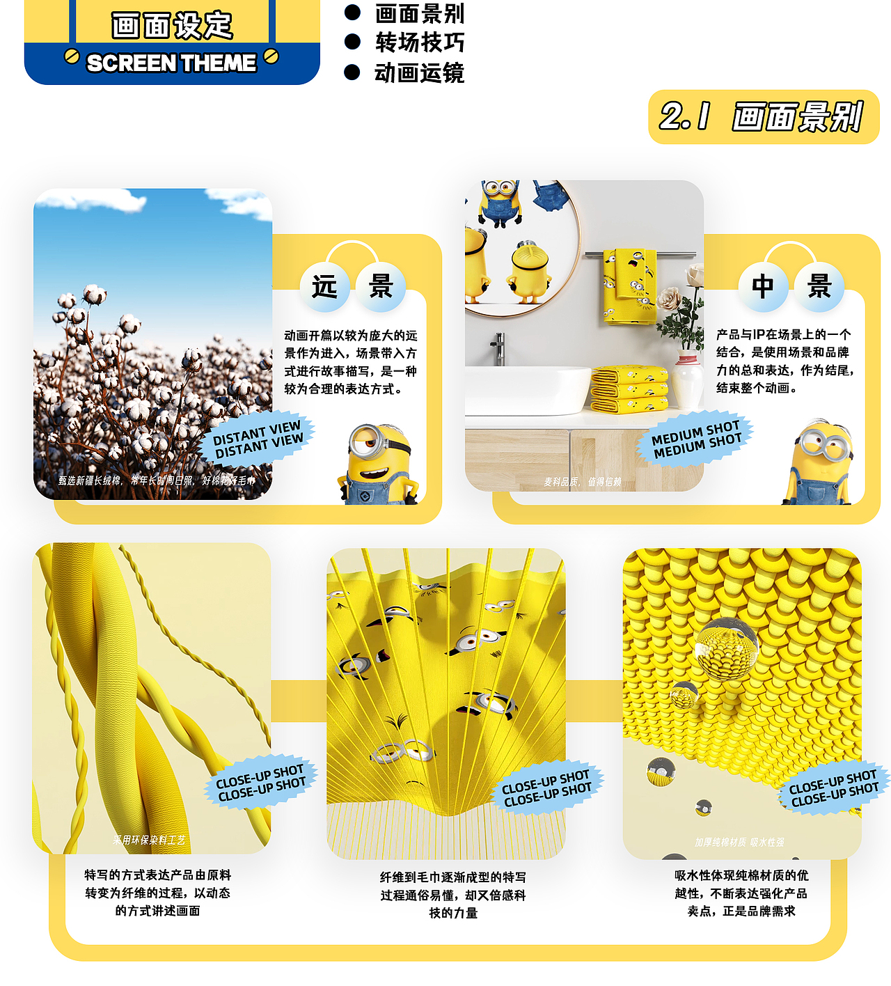 小黄人毛巾动画(图ZMzI2MDU5MTg4) - 动画/影视 - 站酷设计师梁山博原创素材 - 站酷ZCOOL