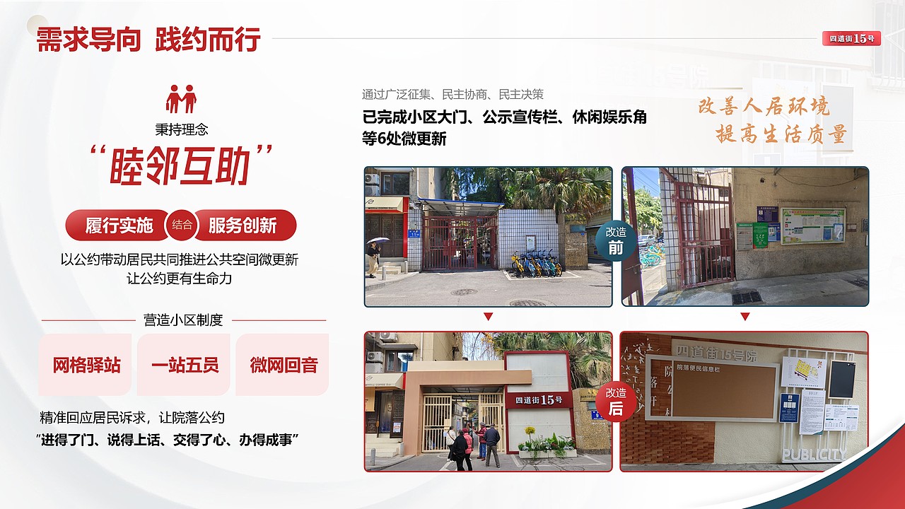 PPT设计 |社群工作汇报PPT制作,商务PPT,招商引资PPT