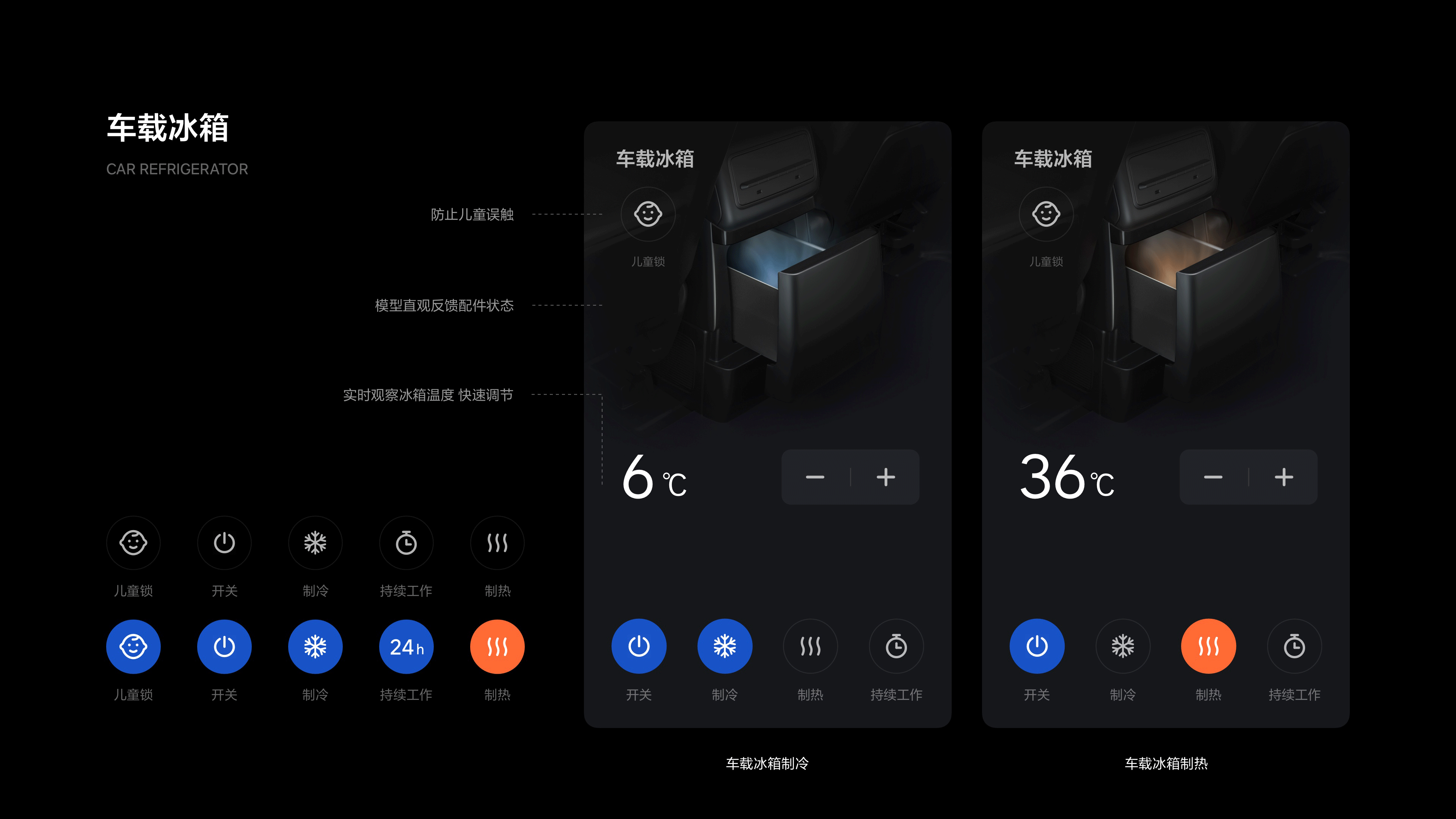 理想汽车-配件管理概念方案设计