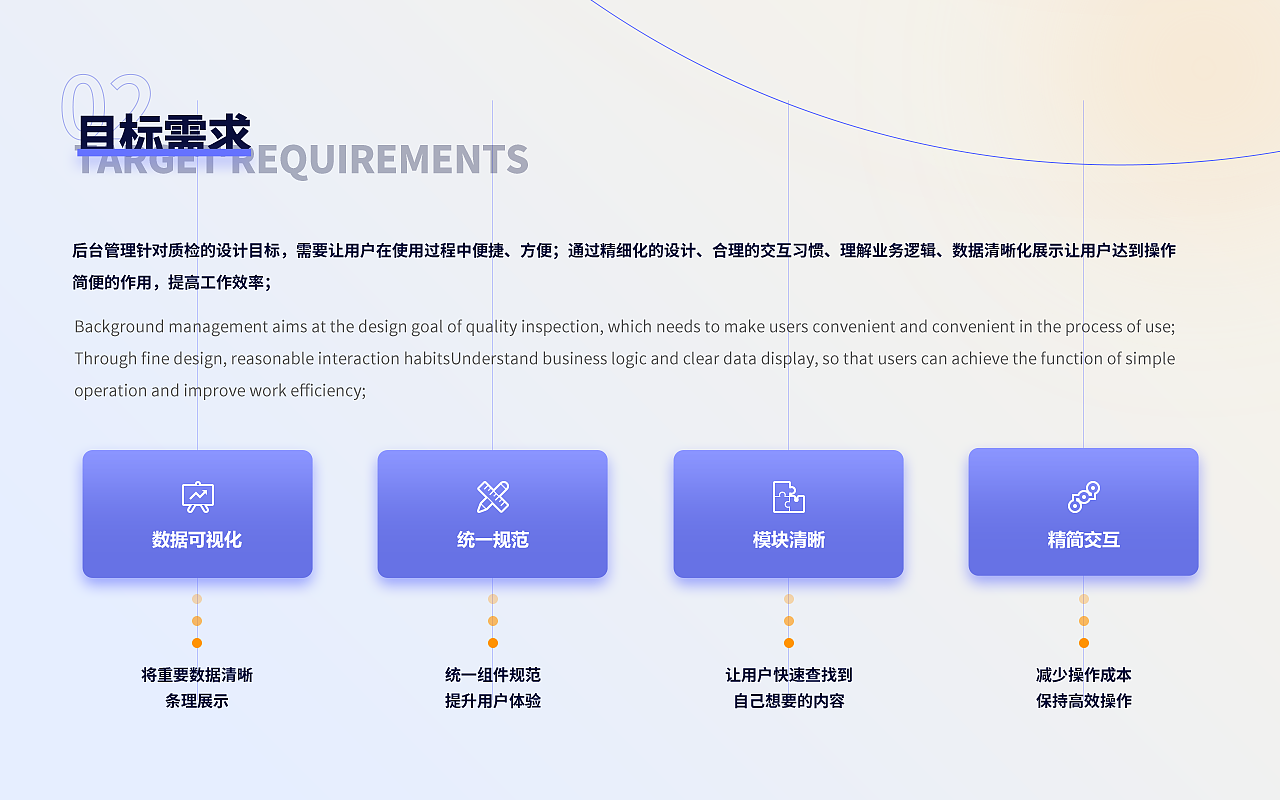 2022作品集（图ZMzE5MTg0ODM2） - APP界面 - 站酷设计师小燕子6688原创素材 - 站酷ZCOOL