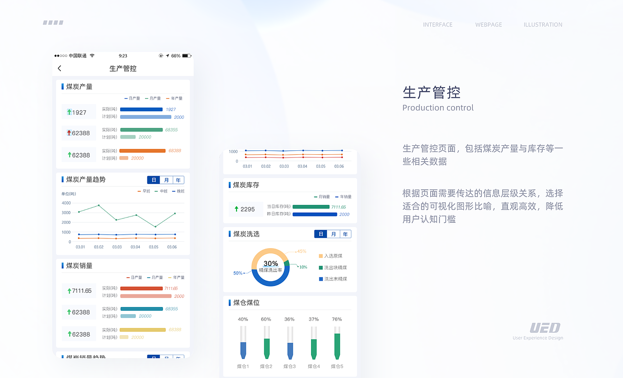 UI作品集（图ZMzExMzUxMzg4） - 软件界面 - 站酷设计师Sunny思思思思原创素材 - 站酷ZCOOL