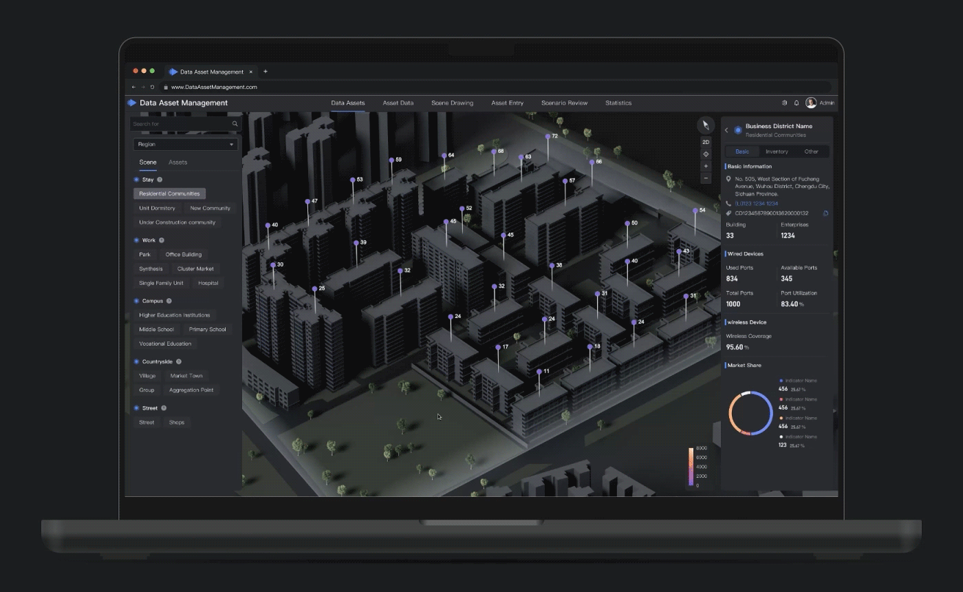 Data Asset Management 数据资产管理平台