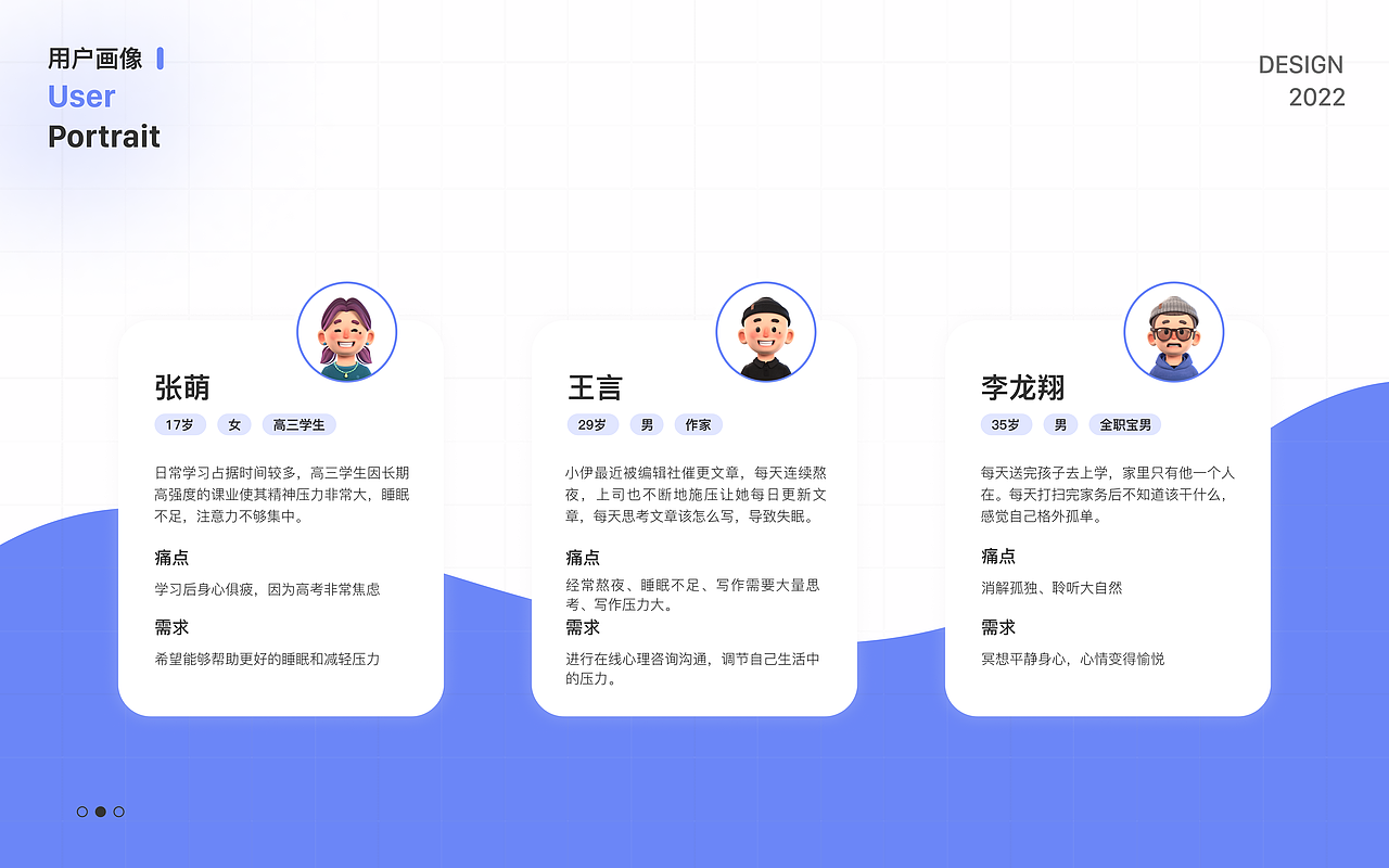 2023UI设计作品集（图ZMzM2MDUzOTMy） - APP界面 - 站酷设计师屁屁小猪咪原创素材 - 站酷ZCOOL