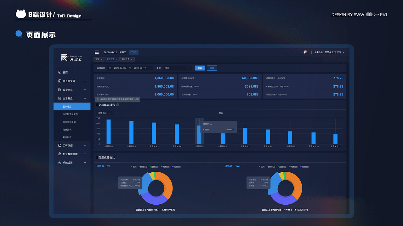 2022-2023述职作品集