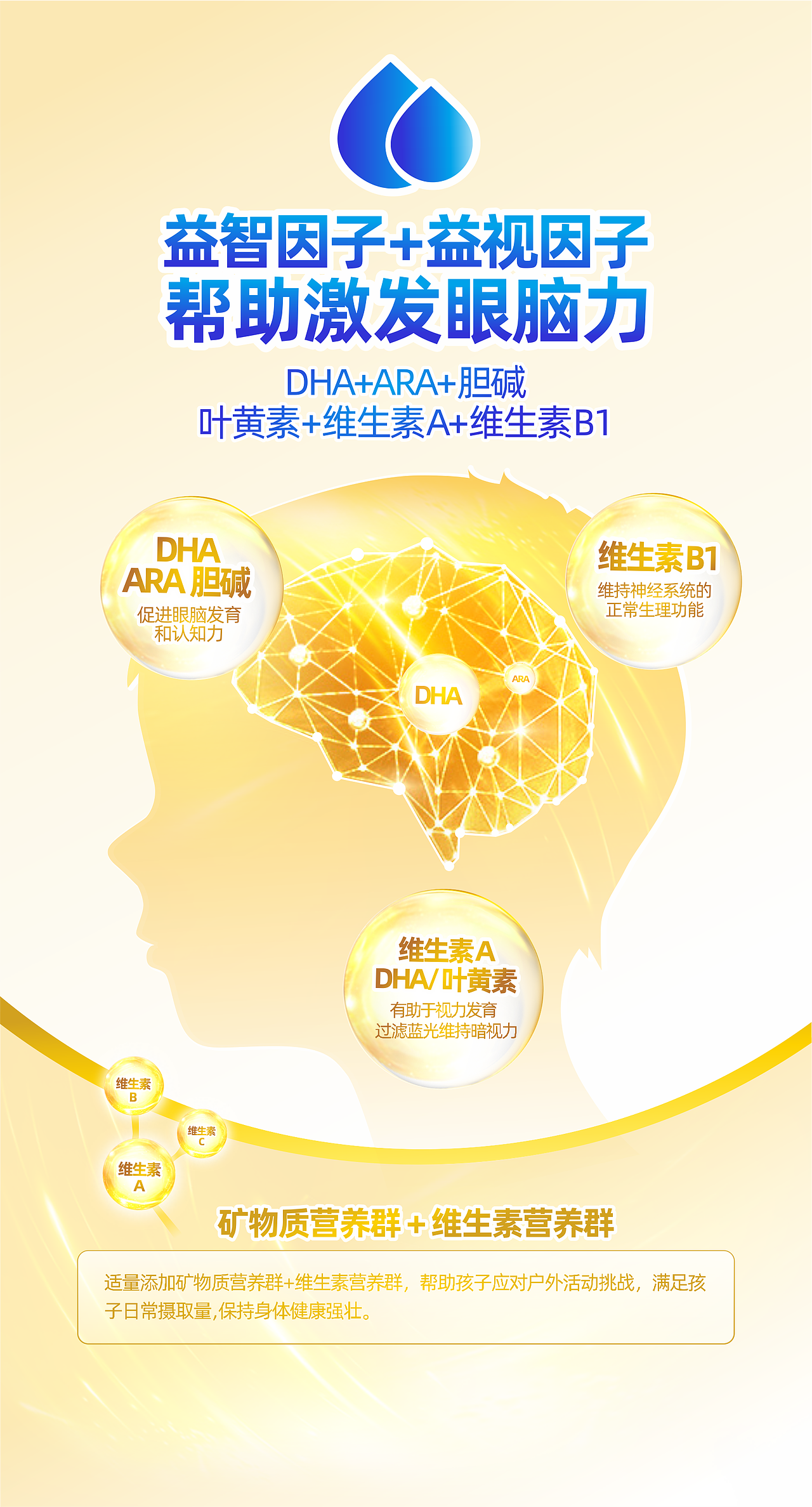 儿童羊奶粉包装及详情设计