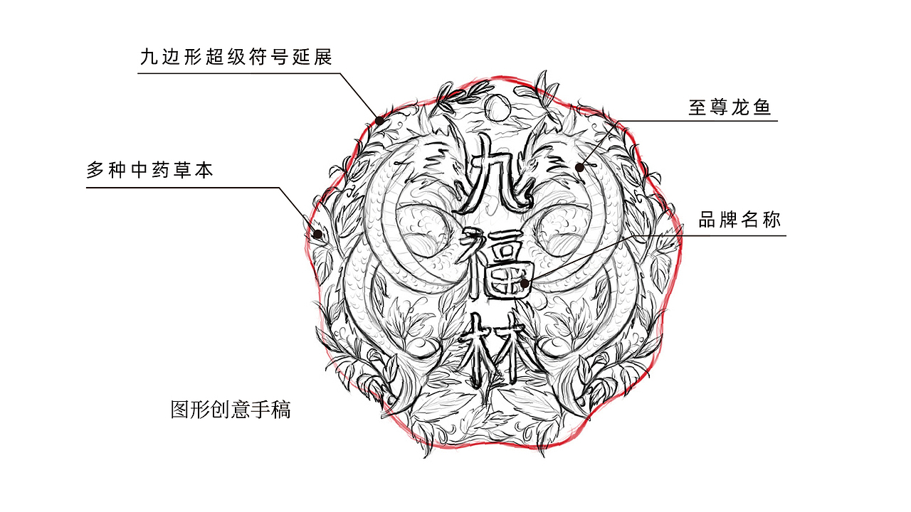 九福林（图ZMzMyMzUxMTY4） - 品牌 - 站酷设计师小螳螂品牌设计原创素材 - 站酷ZCOOL