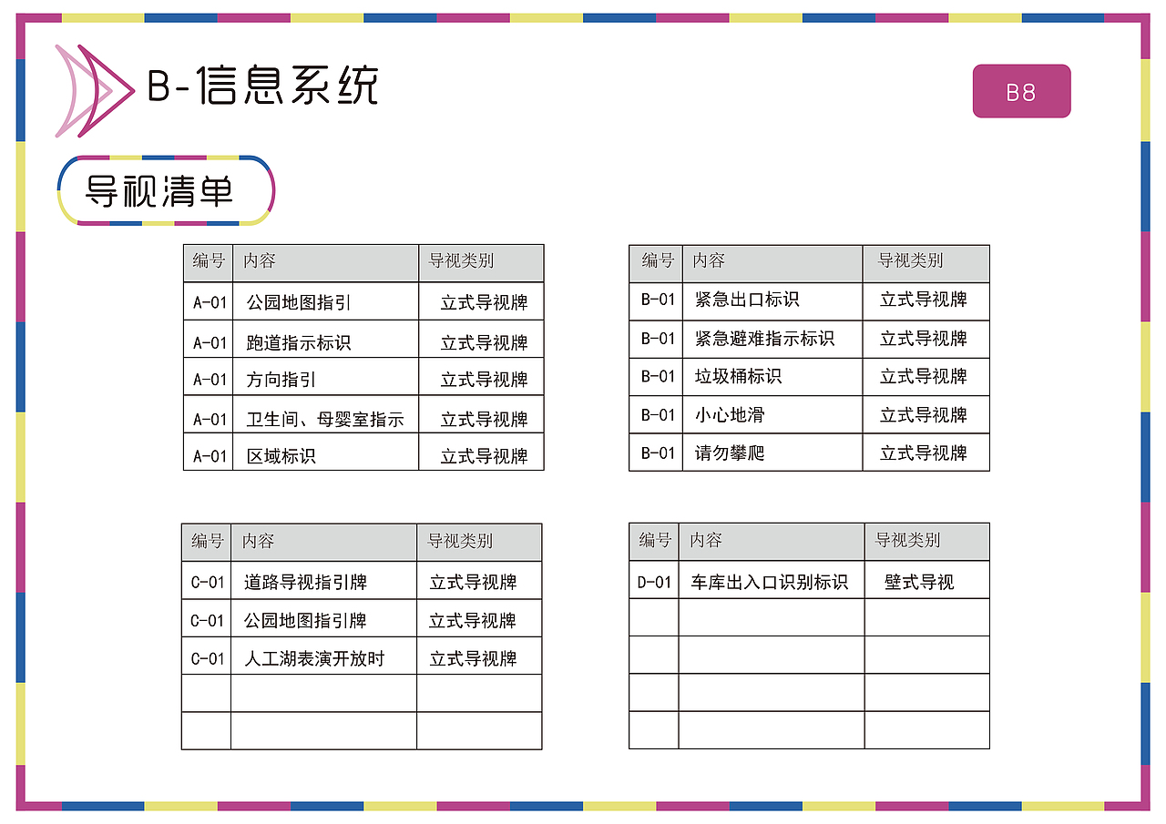 导视系统|文华公园“左行右立”导视系统|设计手册