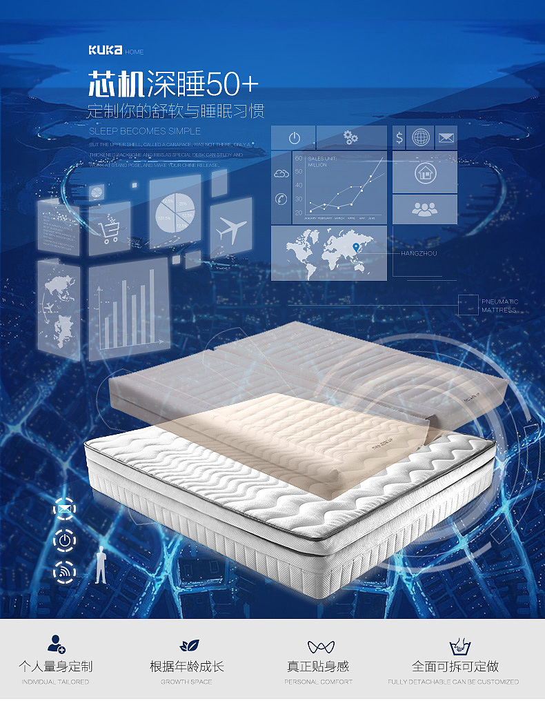 顾家家居海报设计（图ZMzQzNzM5MTcy） - 海报 - 站酷设计师椿椿小河豚原创素材 - 站酷ZCOOL