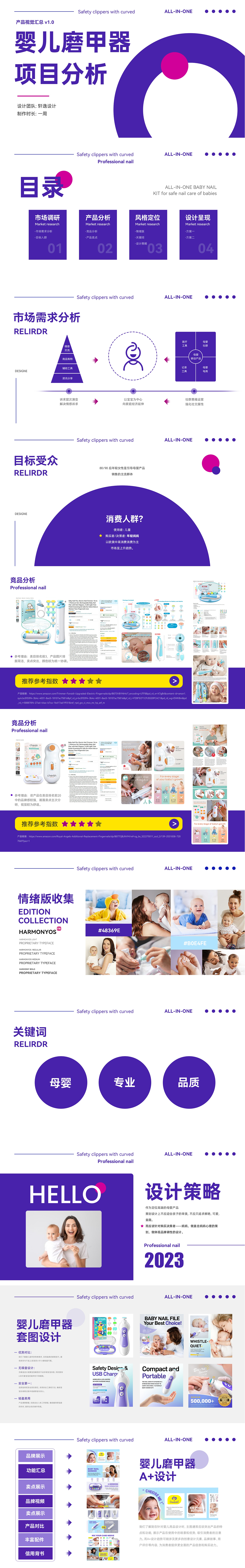 婴儿磨甲器项目复盘（图ZMzU2NzQ1NDgw） - 电商 - 站酷设计师轩逸设计原创素材 - 站酷ZCOOL