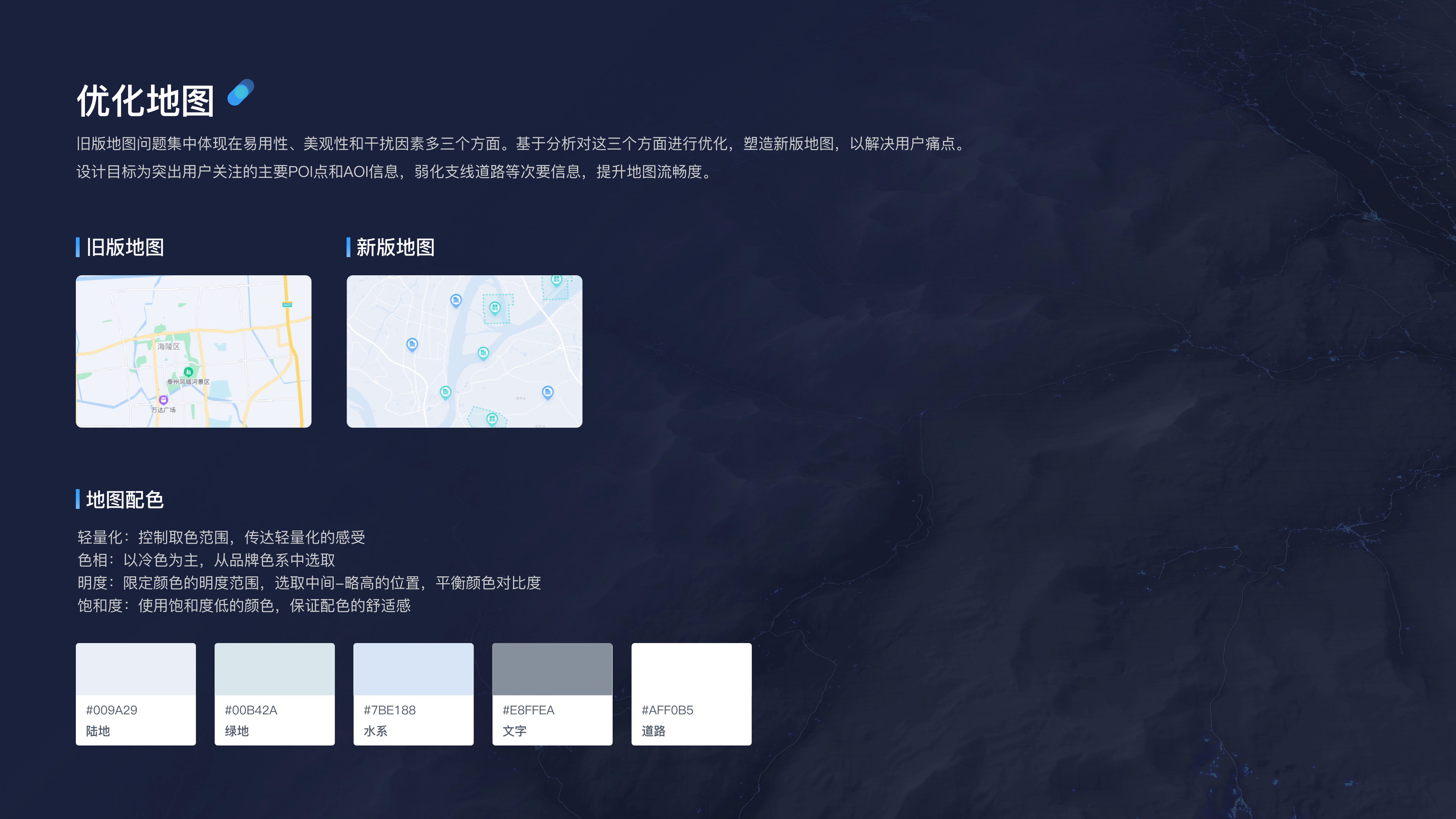 B端系统设计总结（图ZMzQ4NTE0MTQ0） - 软件界面 - 站酷设计师大洛_Daluo原创素材 - 站酷ZCOOL