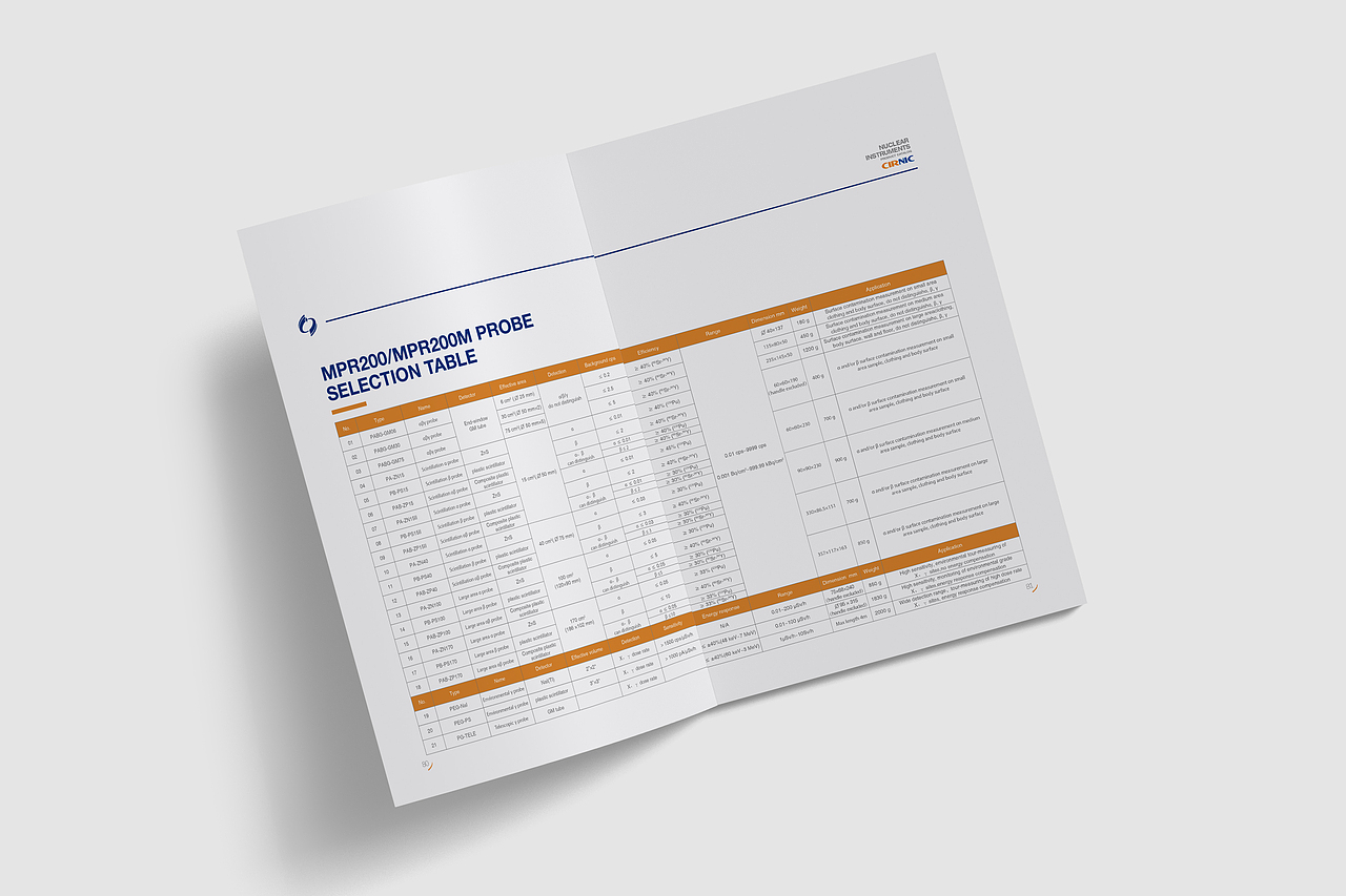 环境监测产品画册设计