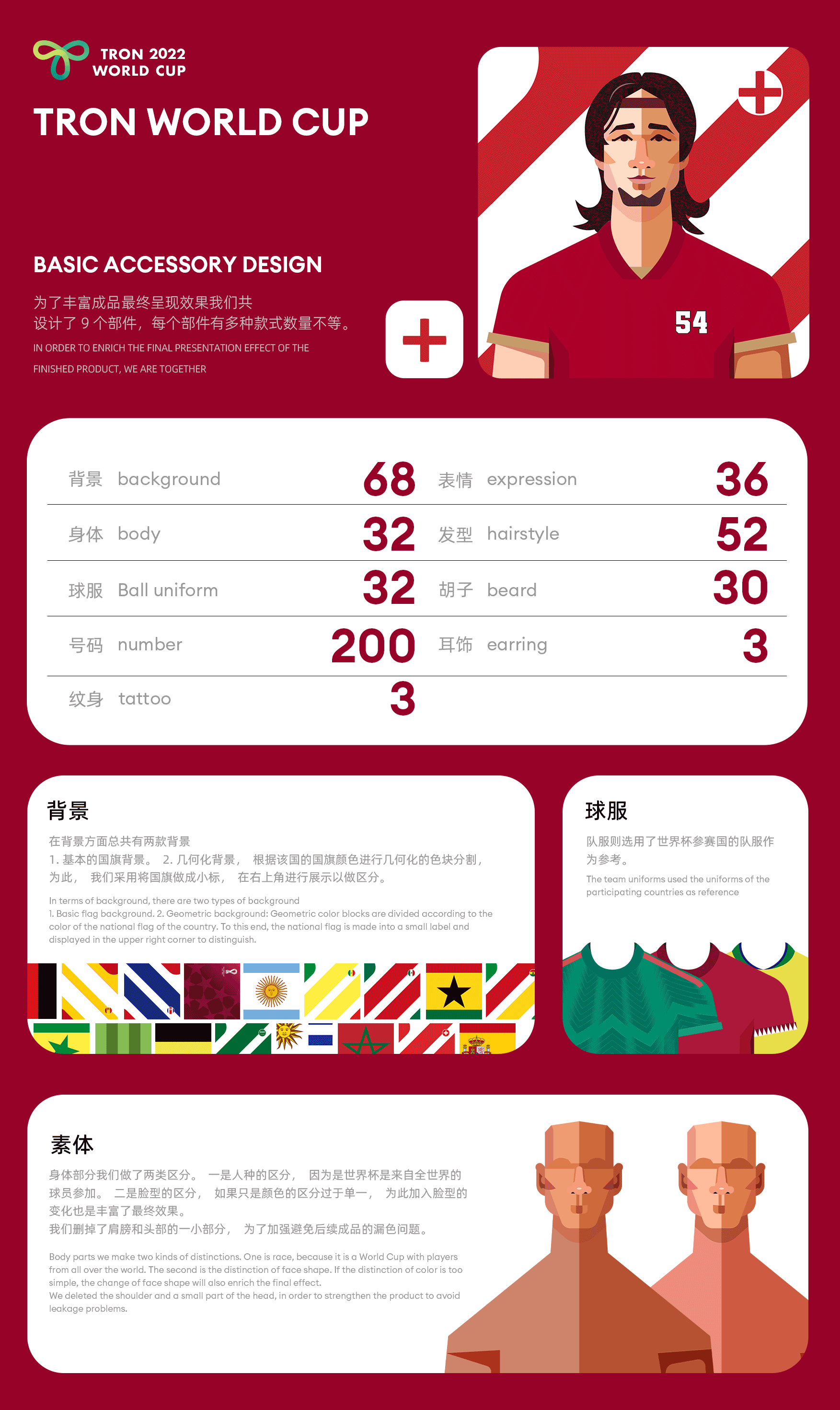 TRON World Cup©️ NFT（图ZMzI5OTU4MDU2） - 品牌 - 站酷设计师NoPlanDesign原创素材 - 站酷ZCOOL