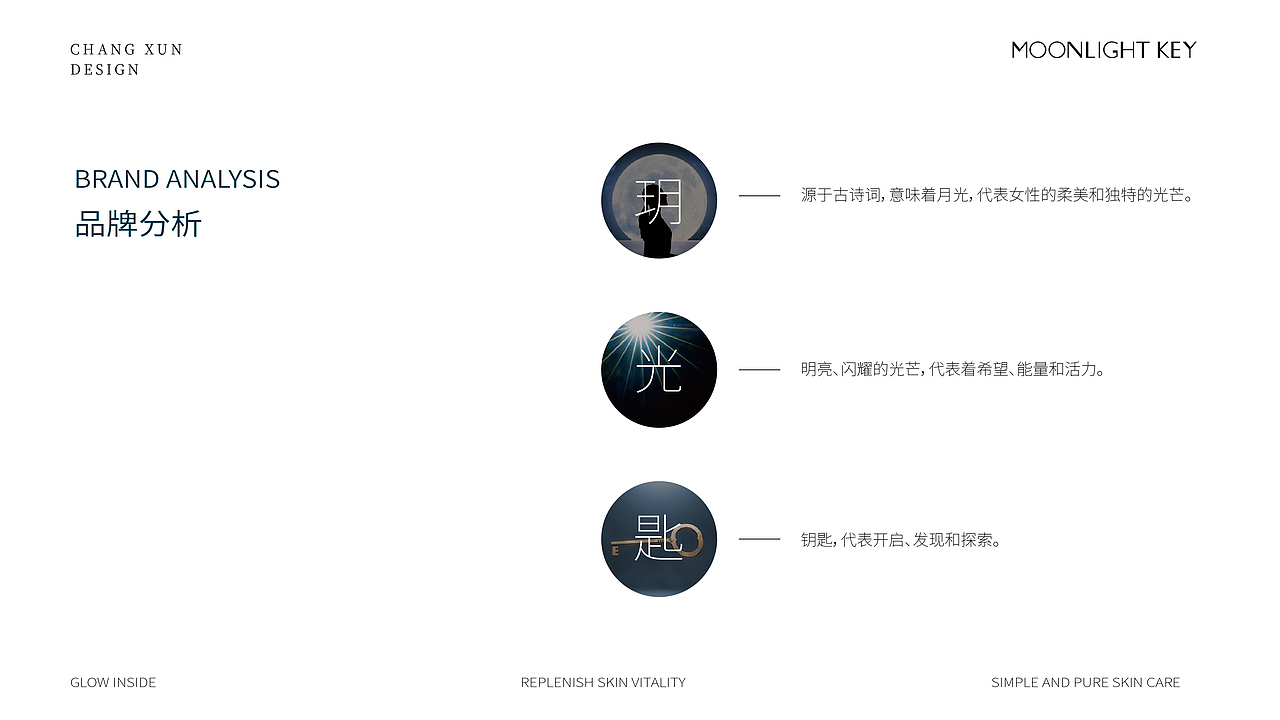 化妆品品牌设计|美妆logo|精华包装|化妆品包装（图ZMzQ4NTY4MDE2） - 品牌 - 站酷设计师常寻设计原创素材 - 站酷ZCOOL