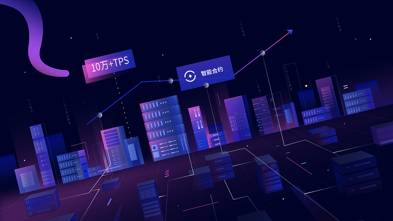 科技感MG动画丨虚拟货币丨数字人民币（图ZMzM5MjE5ODEy） - Motion Graphic - 站酷设计师成都创设意象文化原创素材 - 站酷ZCOOL