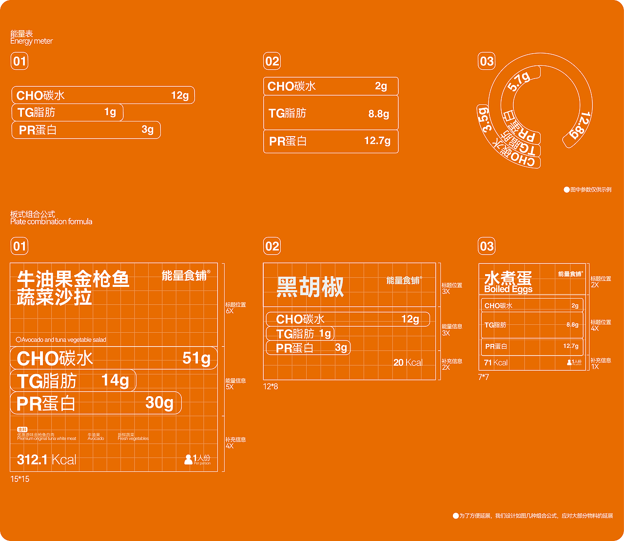 能量食铺轻食品牌设计(每款食物也有自己的能效表)
