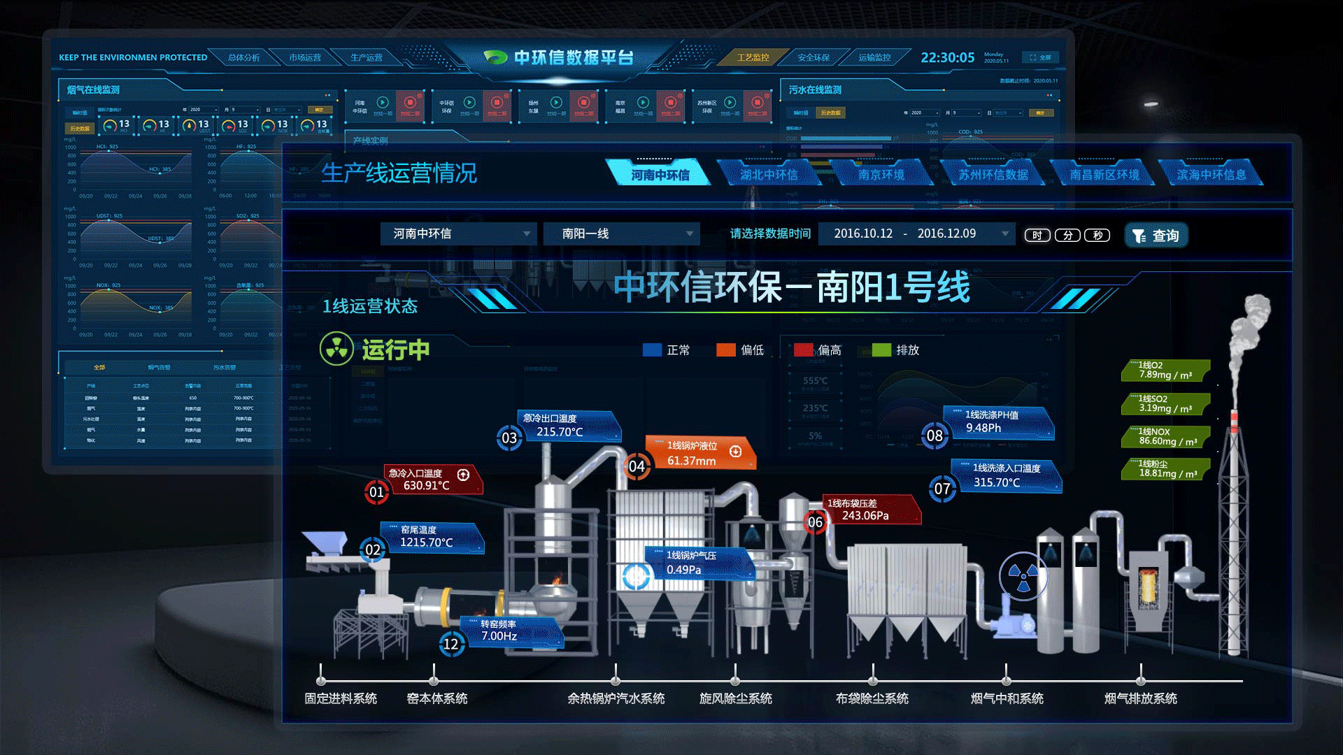 2022作品集（图ZMzAwMTIyNTE2） - 软件界面 - 站酷设计师薄荷味Clean原创素材 - 站酷ZCOOL