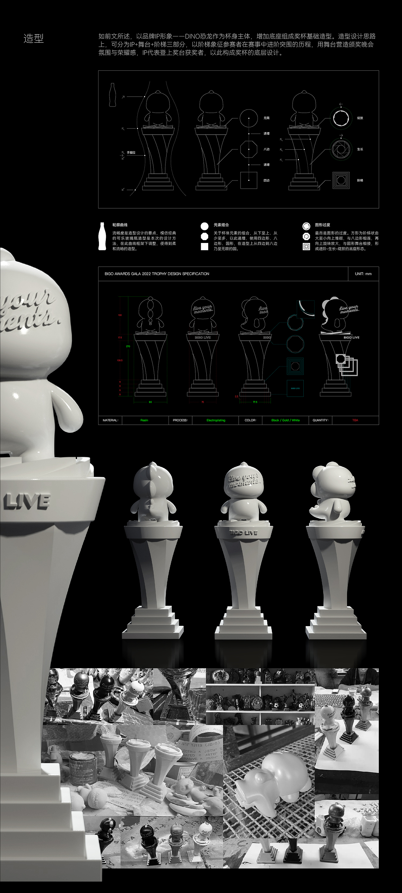 BIGO AWARDS GALA 2022