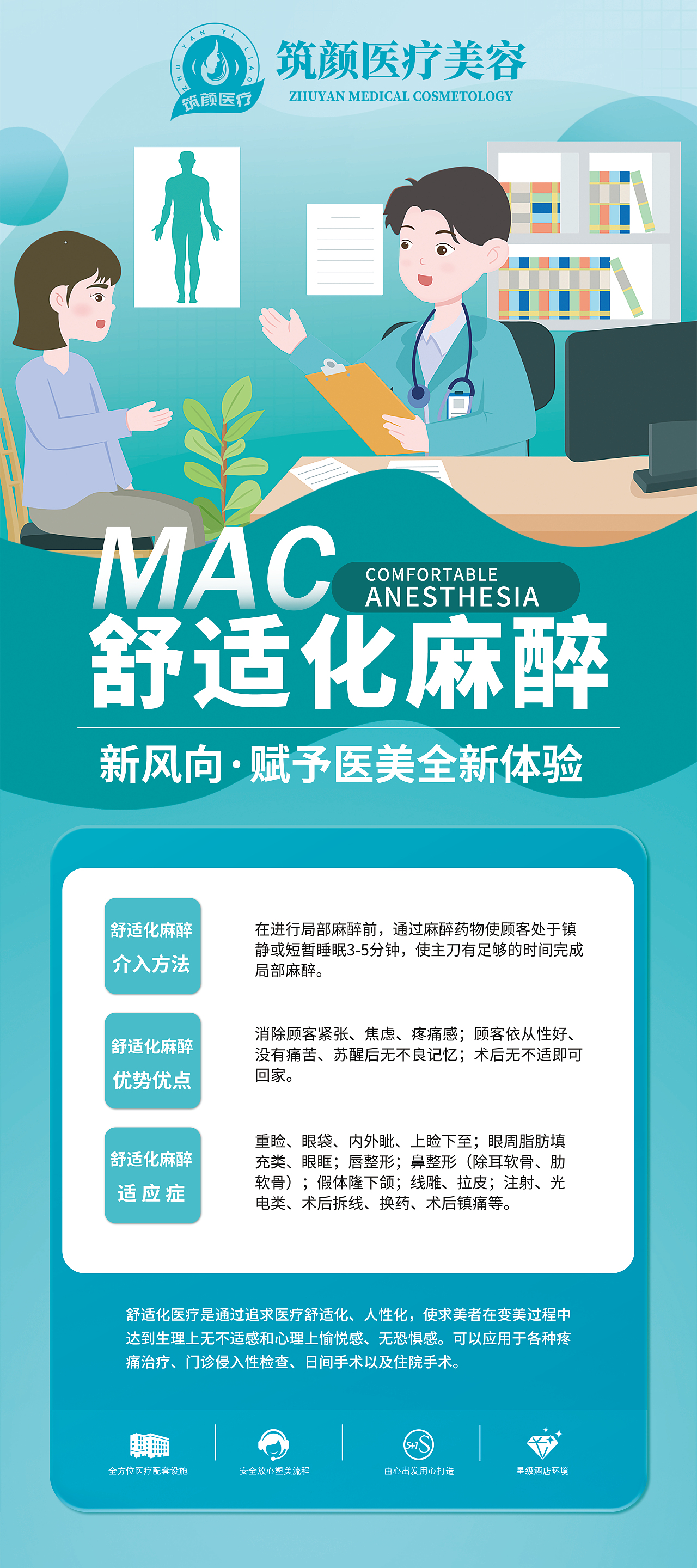 医美整形活动海报卡项海报