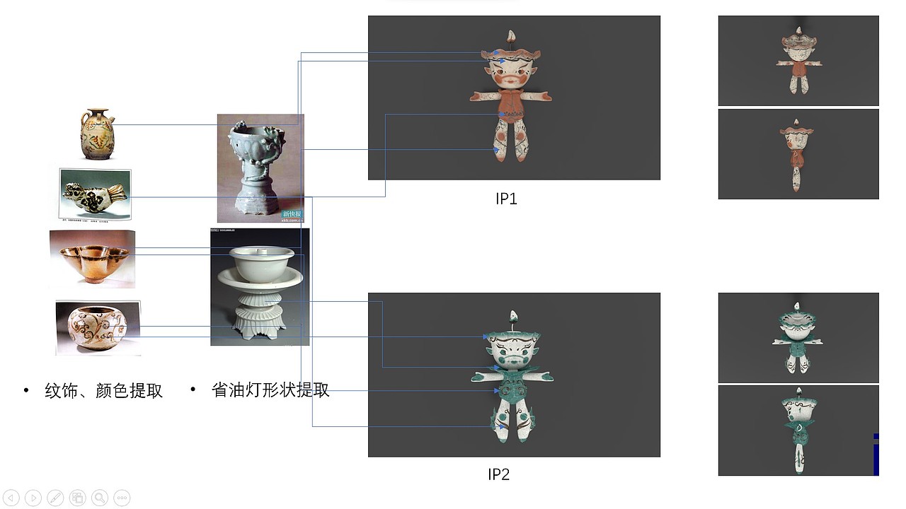MAYA三维动画（图ZMzU3MjQwNTk2） - 短片 - 站酷设计师鱼鲔橘原创素材 - 站酷ZCOOL