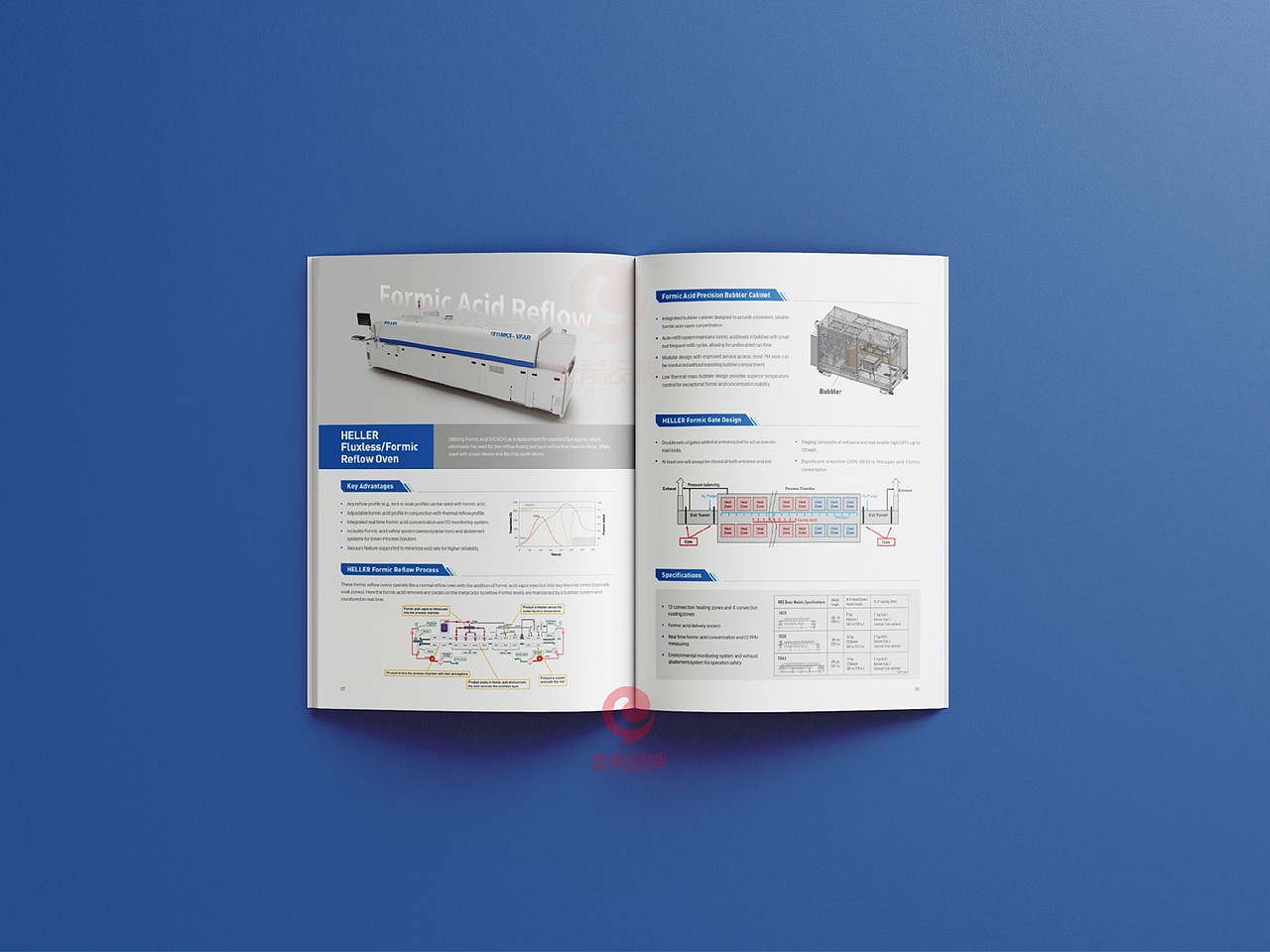 一希品牌设计--电子科技产品画册宣传册设计