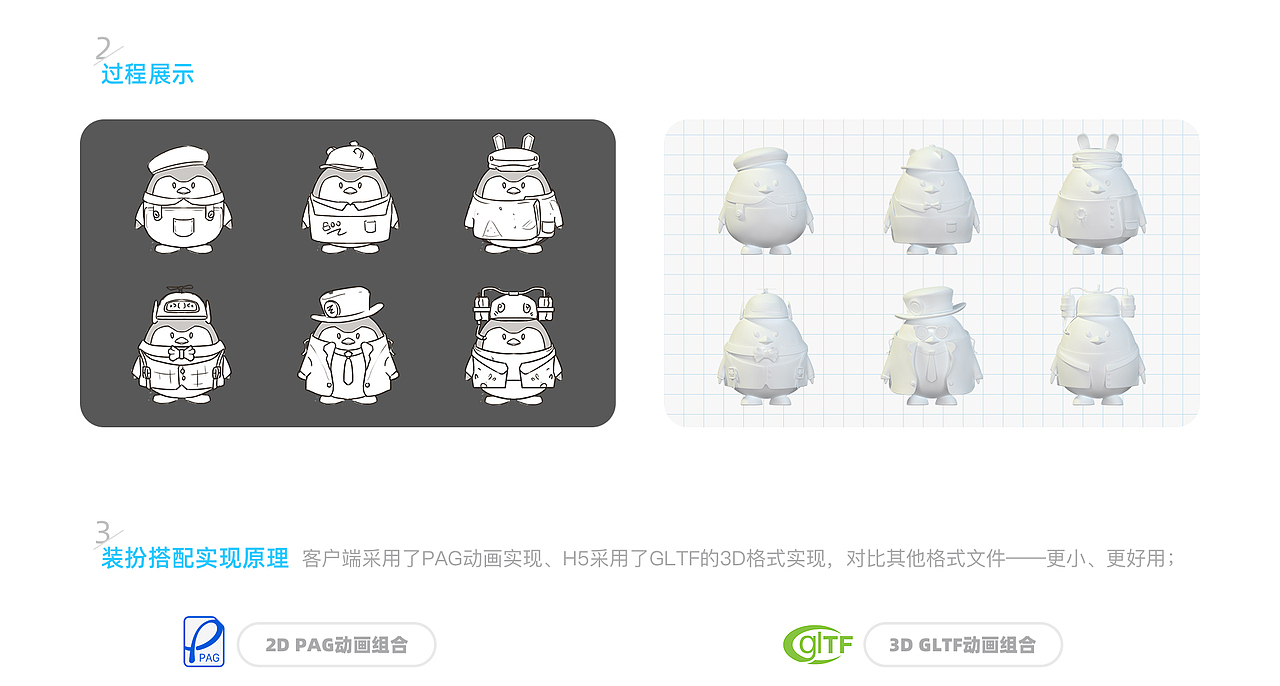 QQ阅读-小Q（小结一）（图ZMzA4MjI0Mzky） - 人物/生物 - 站酷设计师进击的大宇原创素材 - 站酷ZCOOL