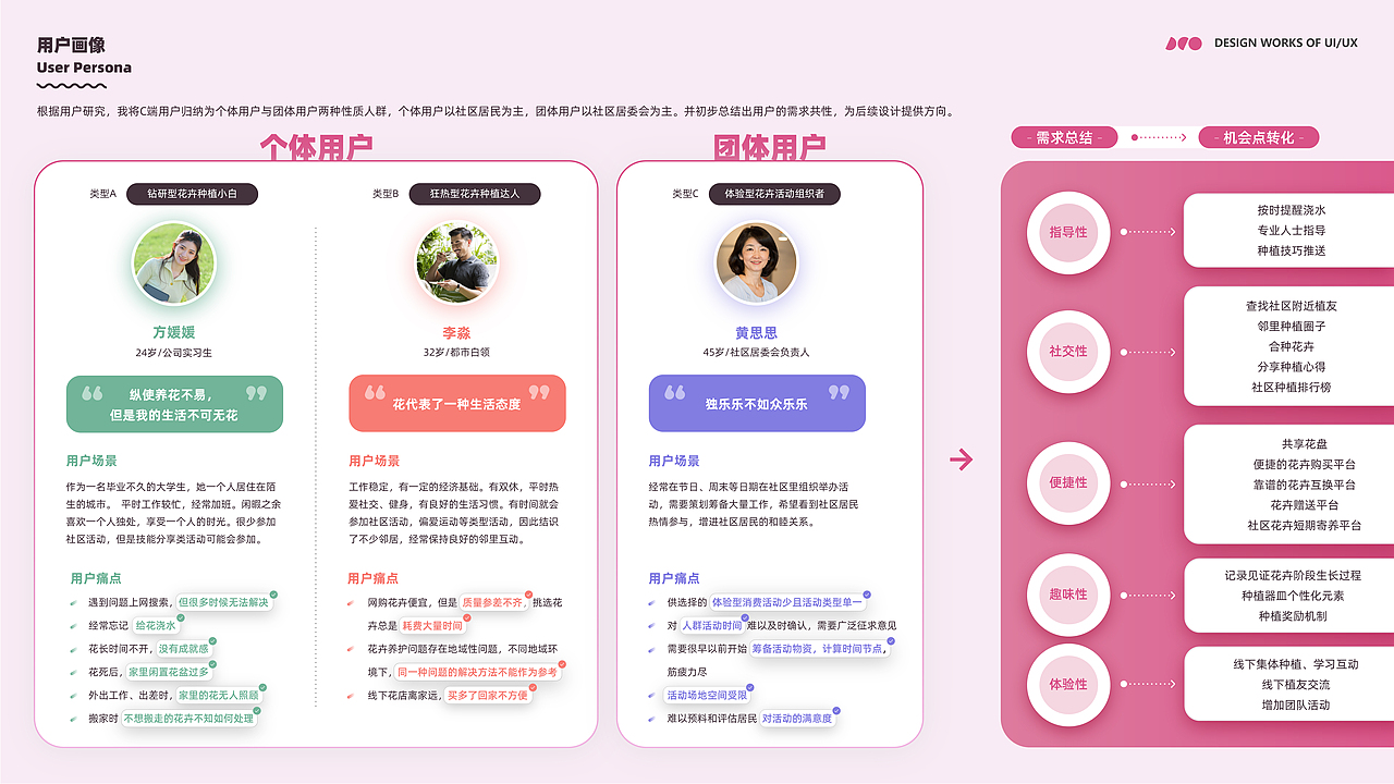 2022个人作品集（图ZMzIwMDIwMzM2） - APP界面 - 站酷设计师晗不冷原创素材 - 站酷ZCOOL