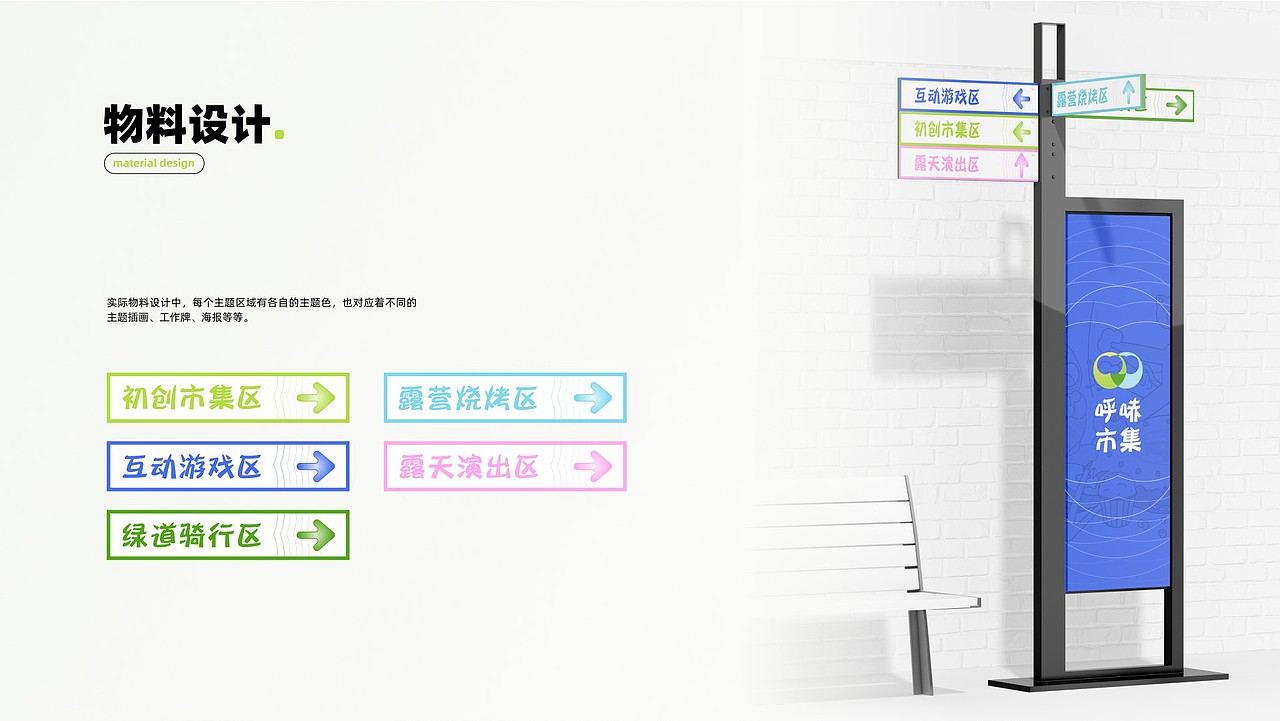 呼哧市集——武汉东湖绿道互动型创意市集品牌设计