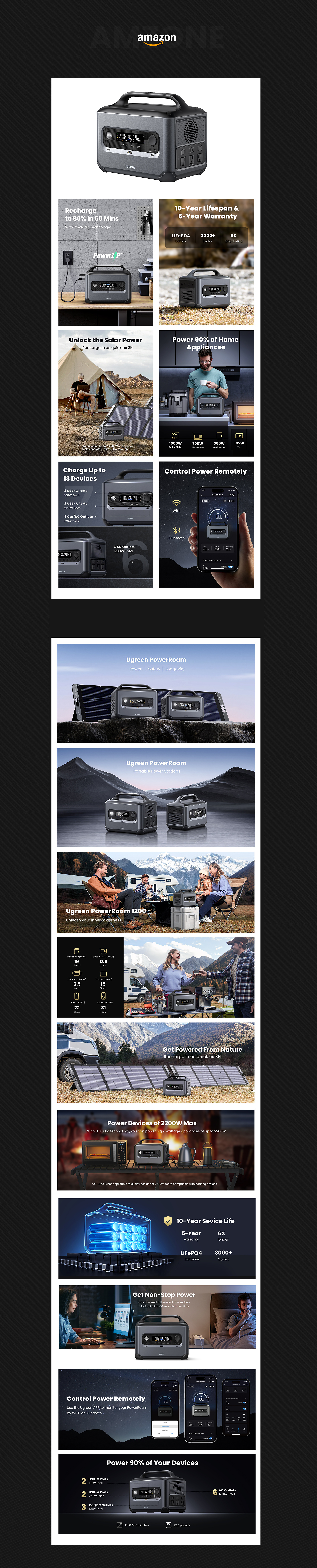 充电类Q1季度的几张图